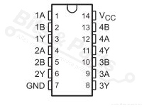 IC 74HC86 Quadruple 2-Input Exclusive-OR
